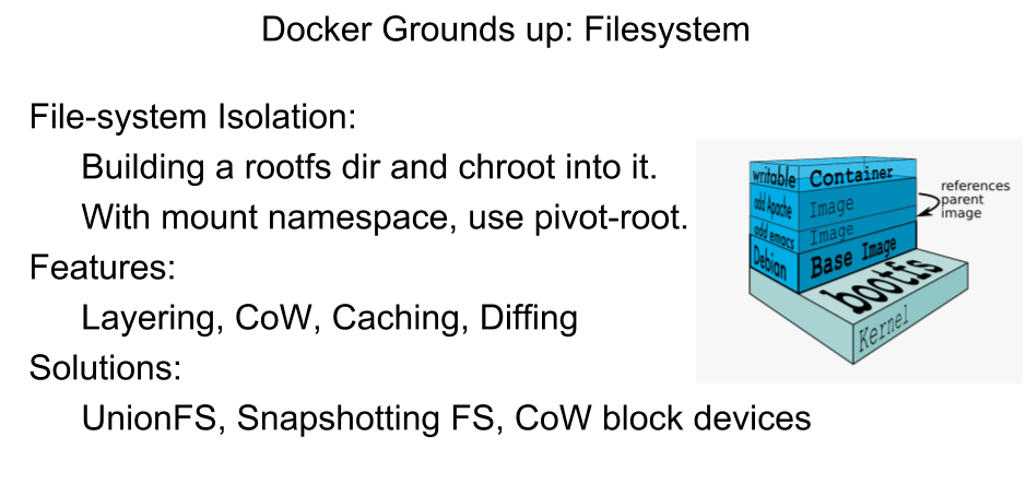 filesystem