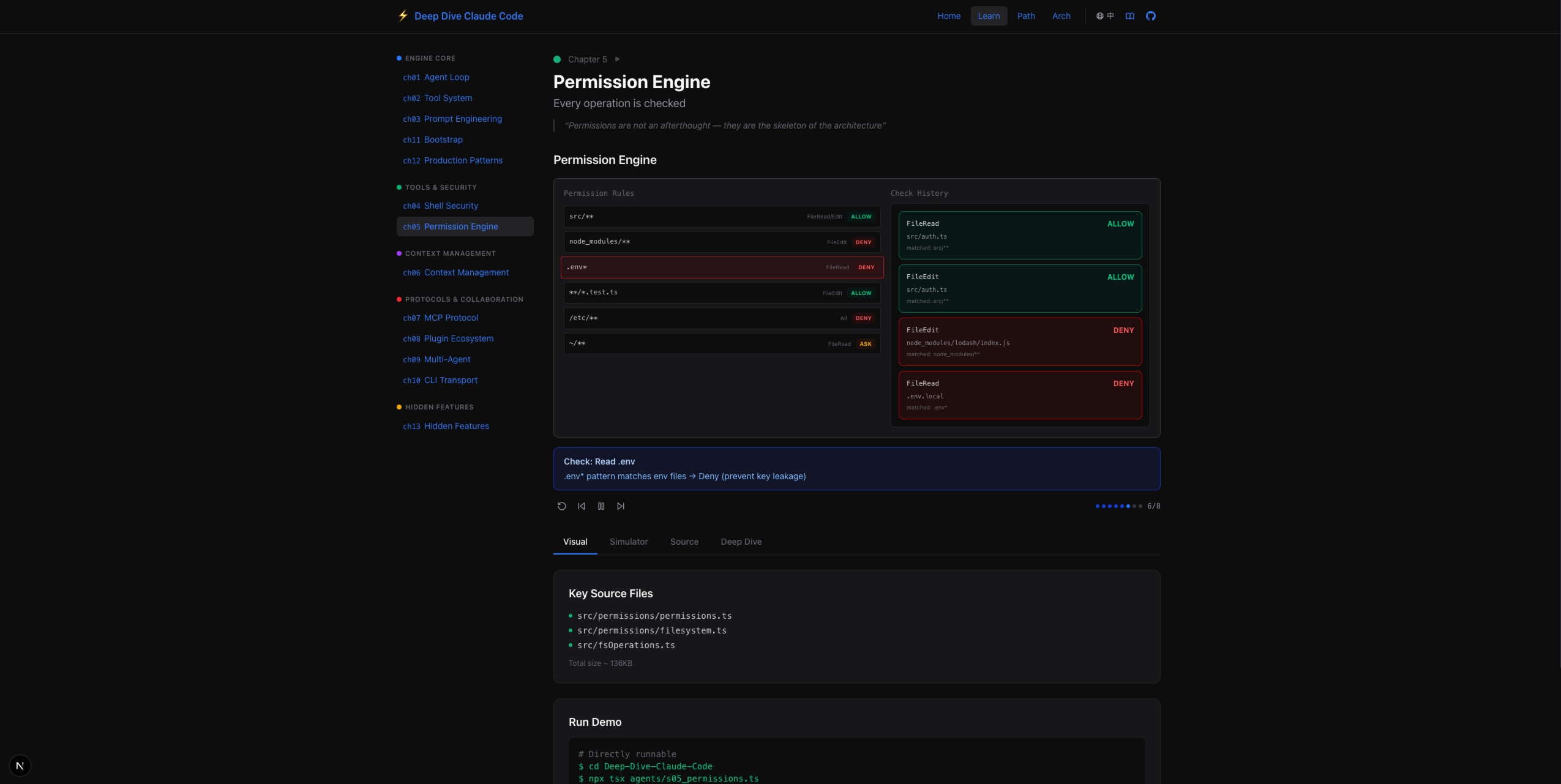 Learning Path