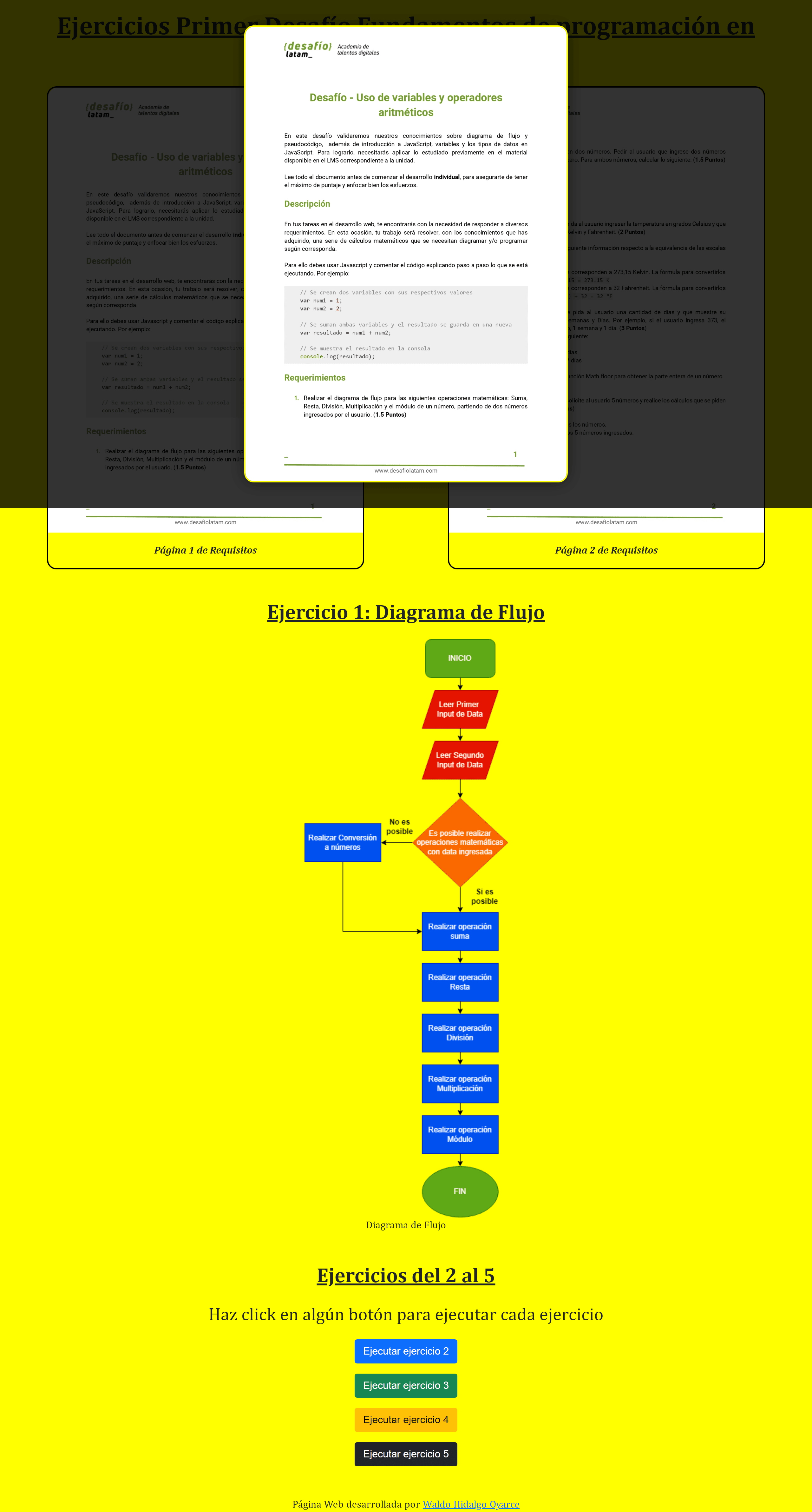 LightBox de Imagenes de Requisitos