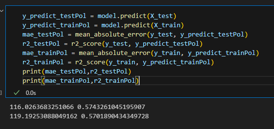 Error absoluto medio y R2 Polinomial