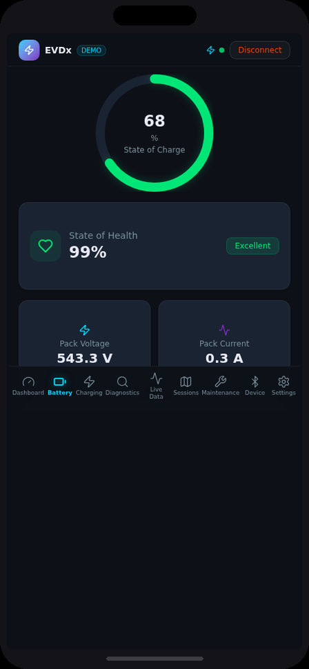 EVDx Battery