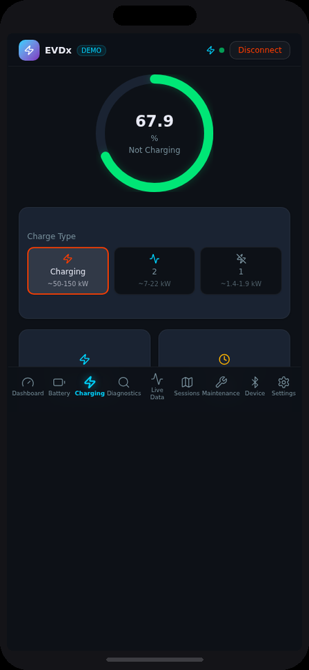 EVDx Charging