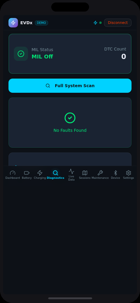 EVDx Diagnostics