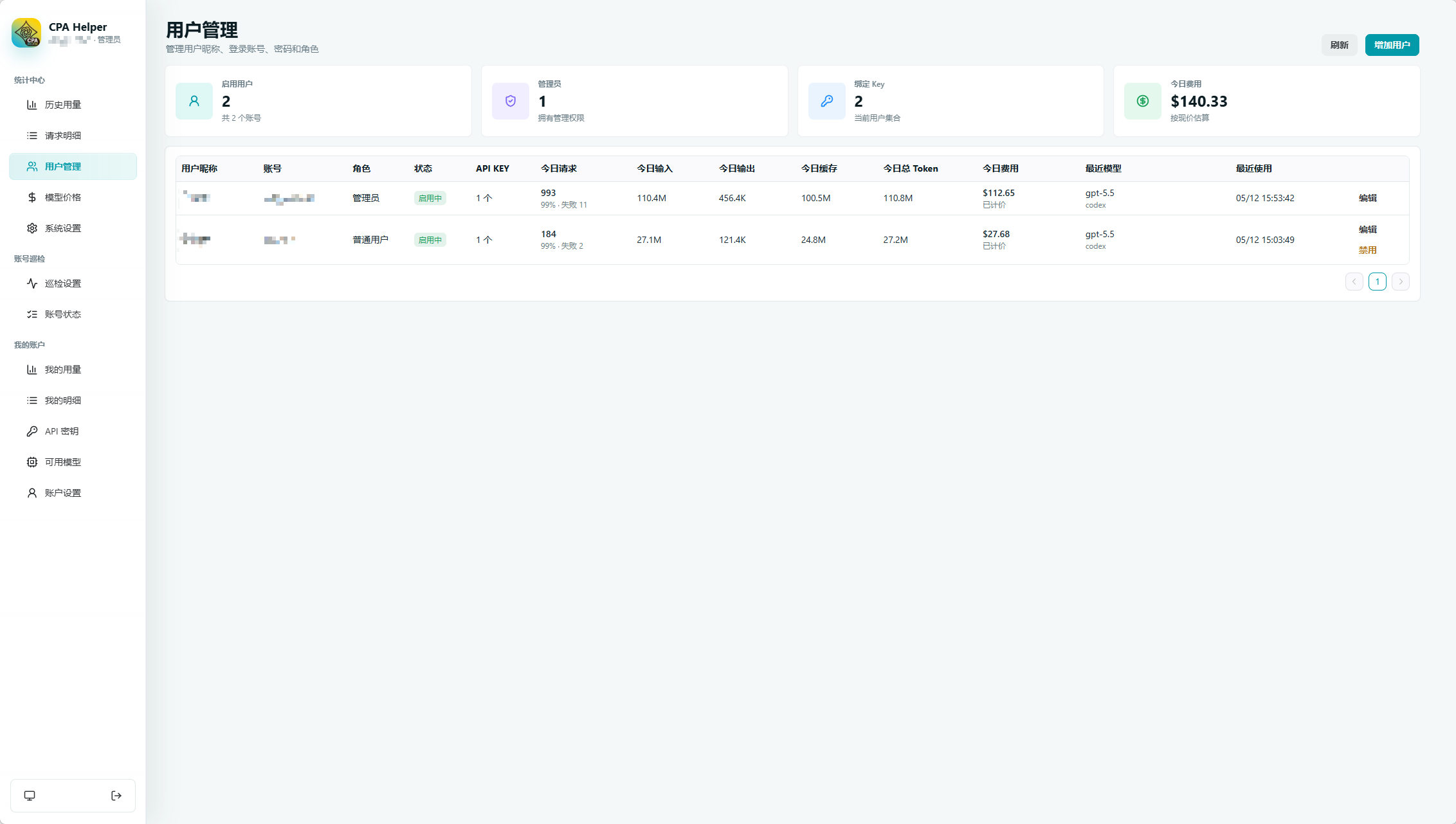 User management