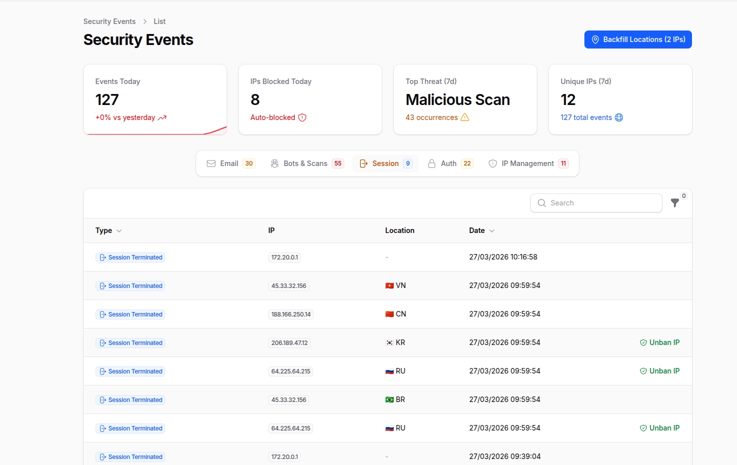 Dashboard - Events