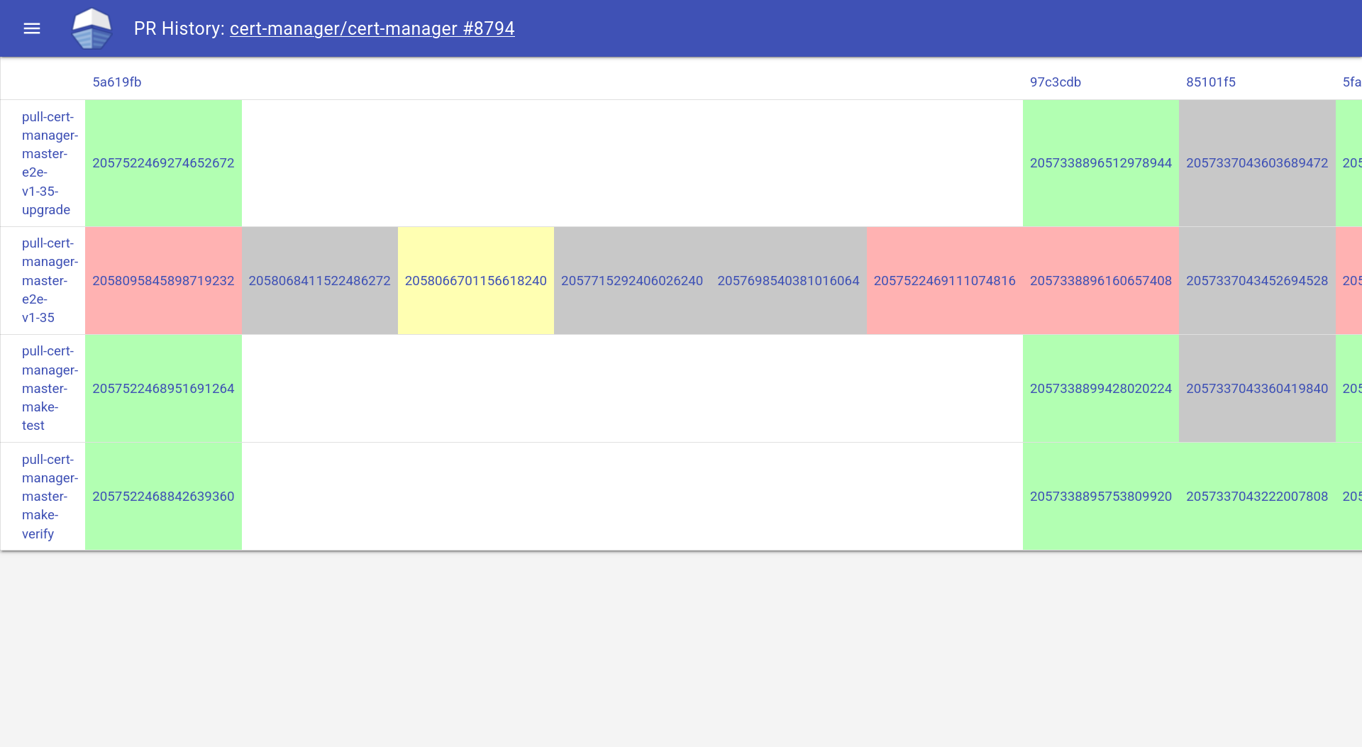 Updated PR history showing repeated build IDs for the same logical job