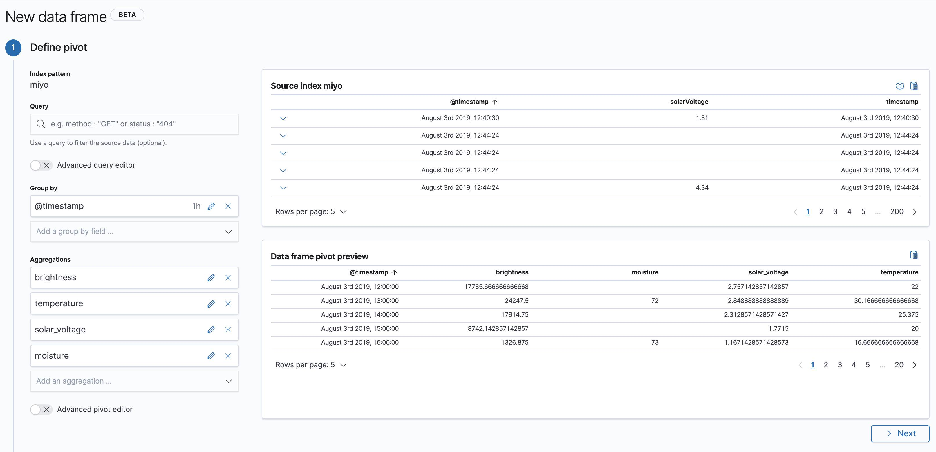 Elasticsearch Data Frame Transform