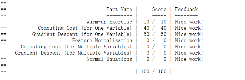 machine-learning-ex1