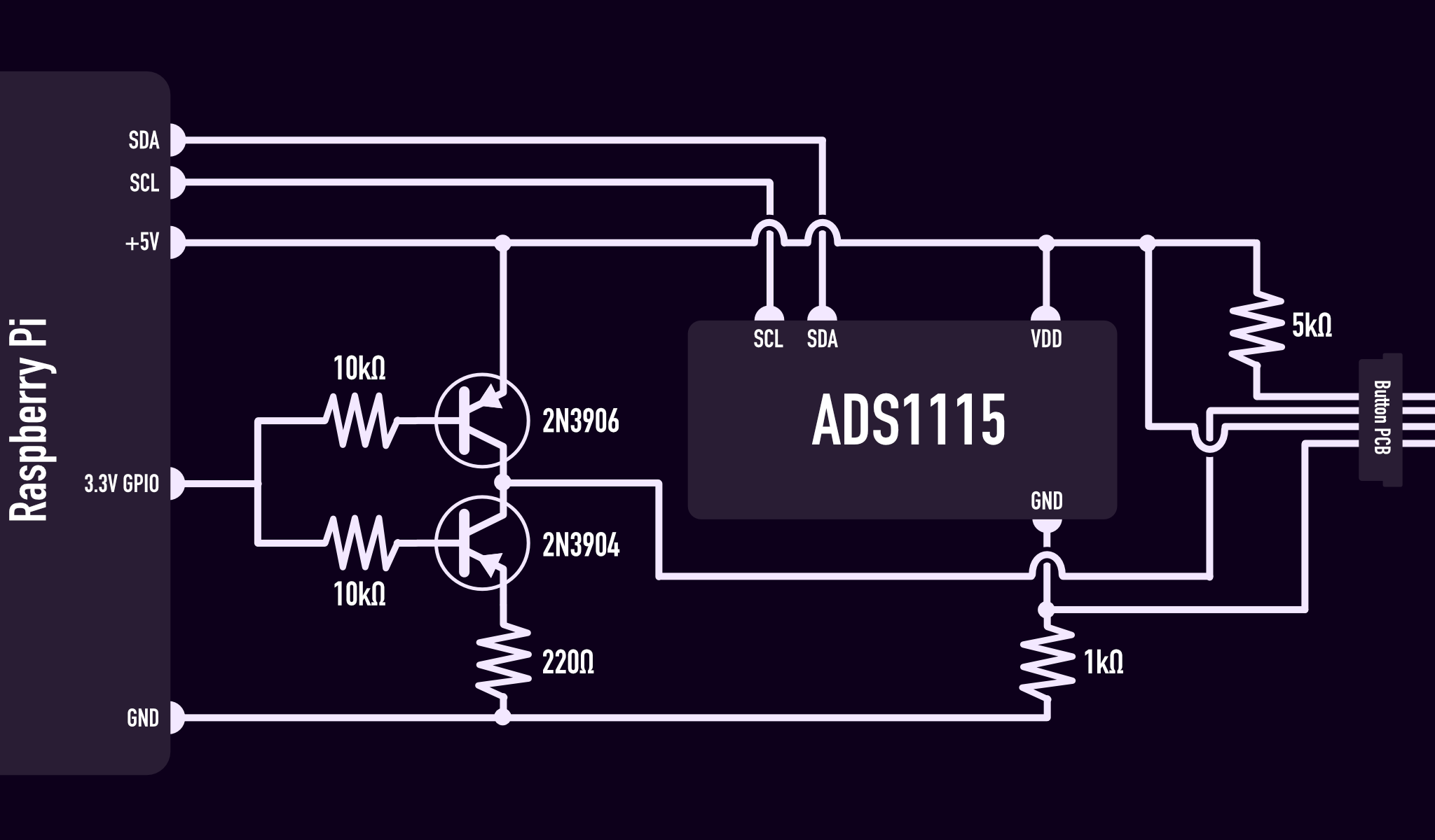 schematic