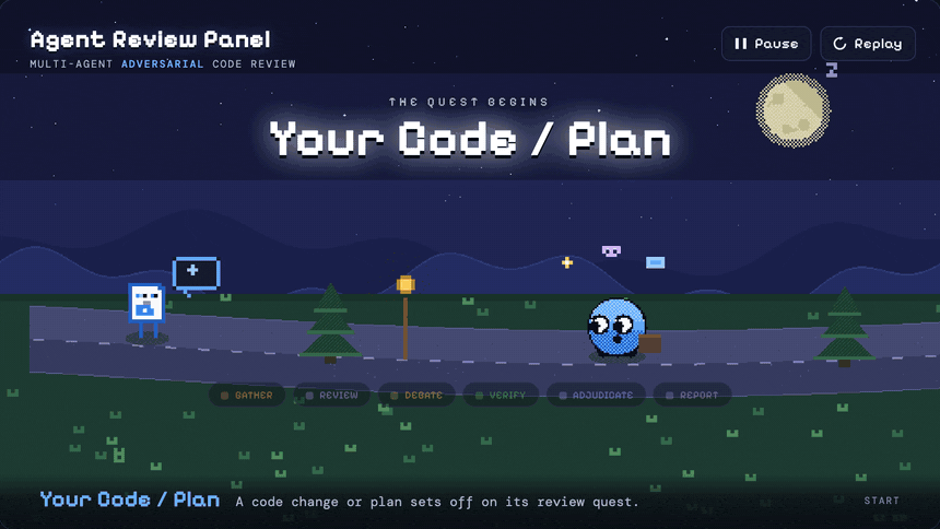 Agent Review Panel — watch your code journey through the multi-agent review pipeline