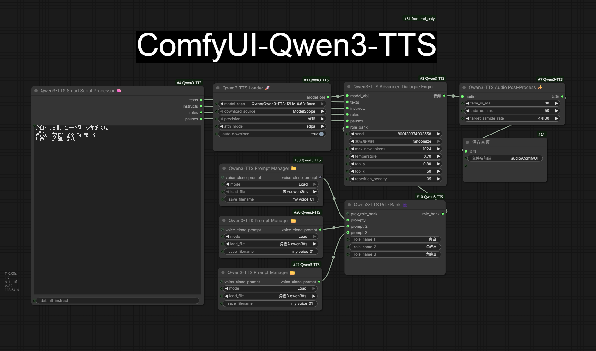 Workflow Preview