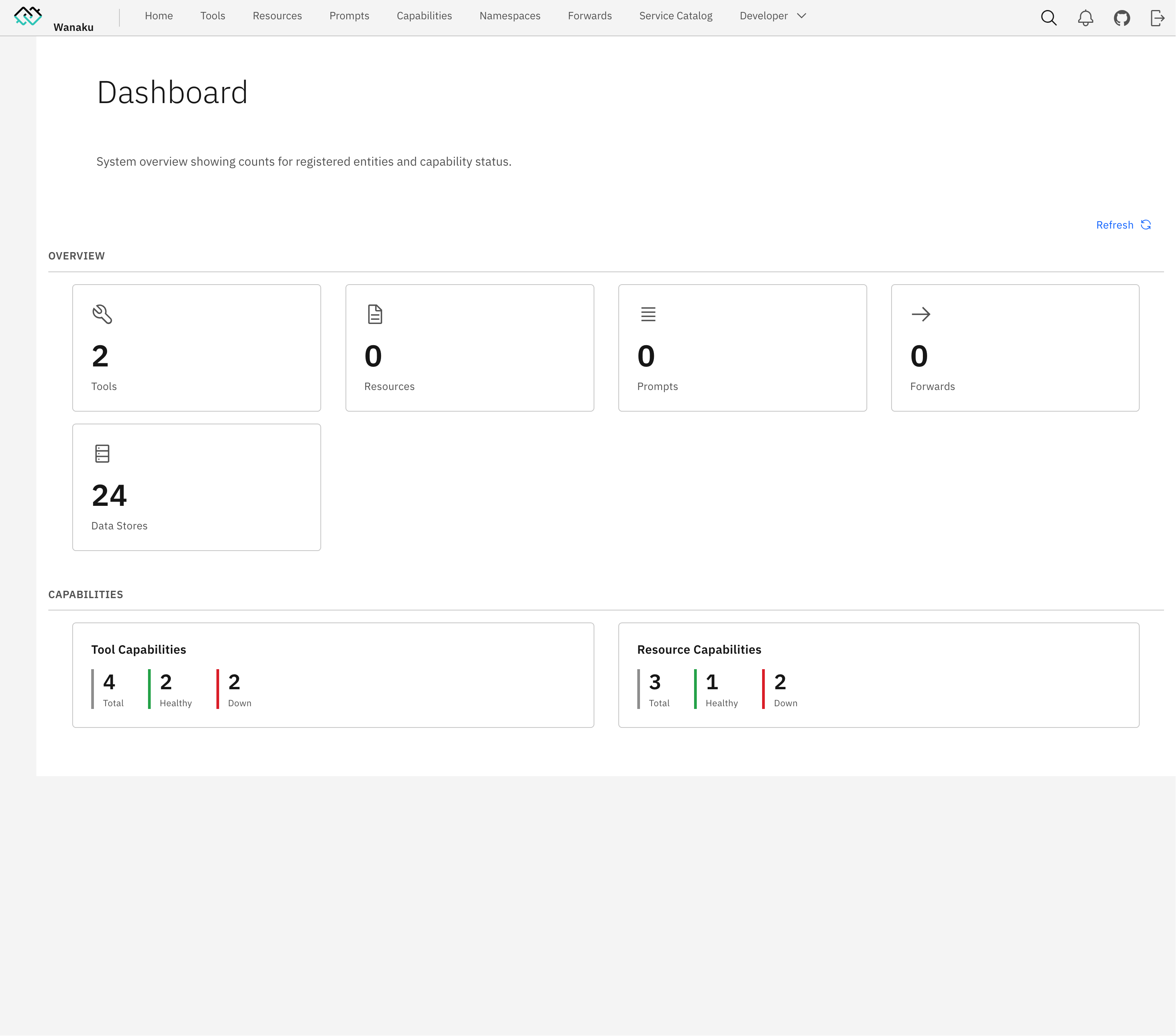 Wanaku Dashboard