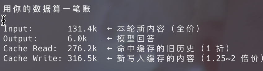 AI 持续使用"本轮"描述累计数据