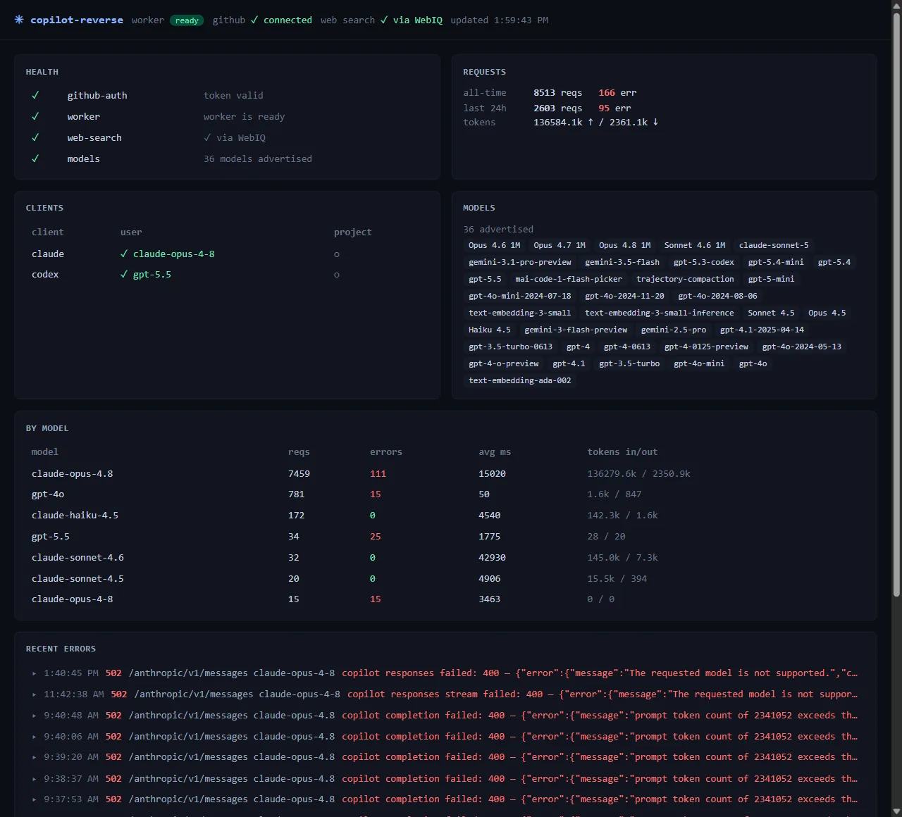copilot-reverse dashboard