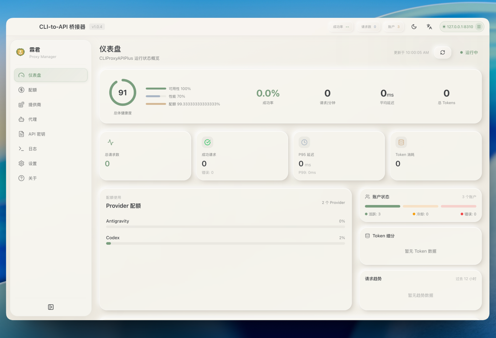 Dashboard