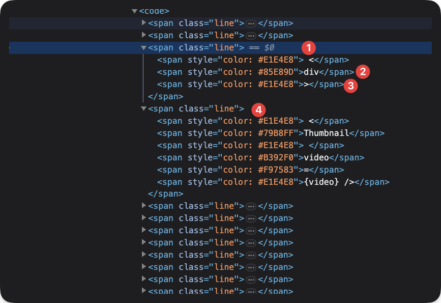 Sample syntax highlighted DOM output.