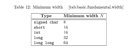 C++中的整数类型