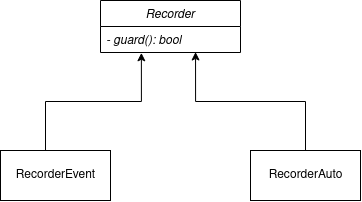 ros_lidar_recorder-inheritance