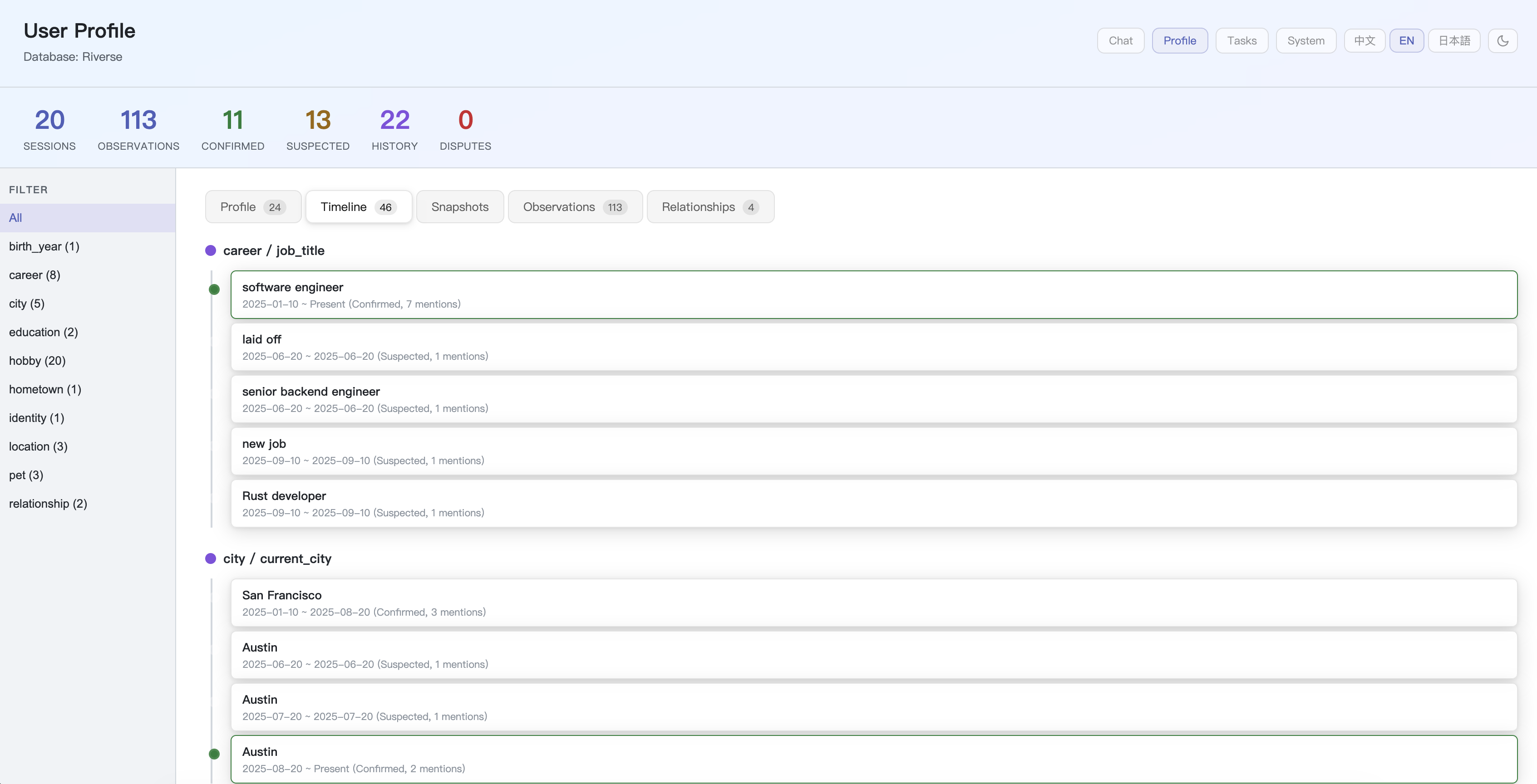 Timeline — how facts changed over time