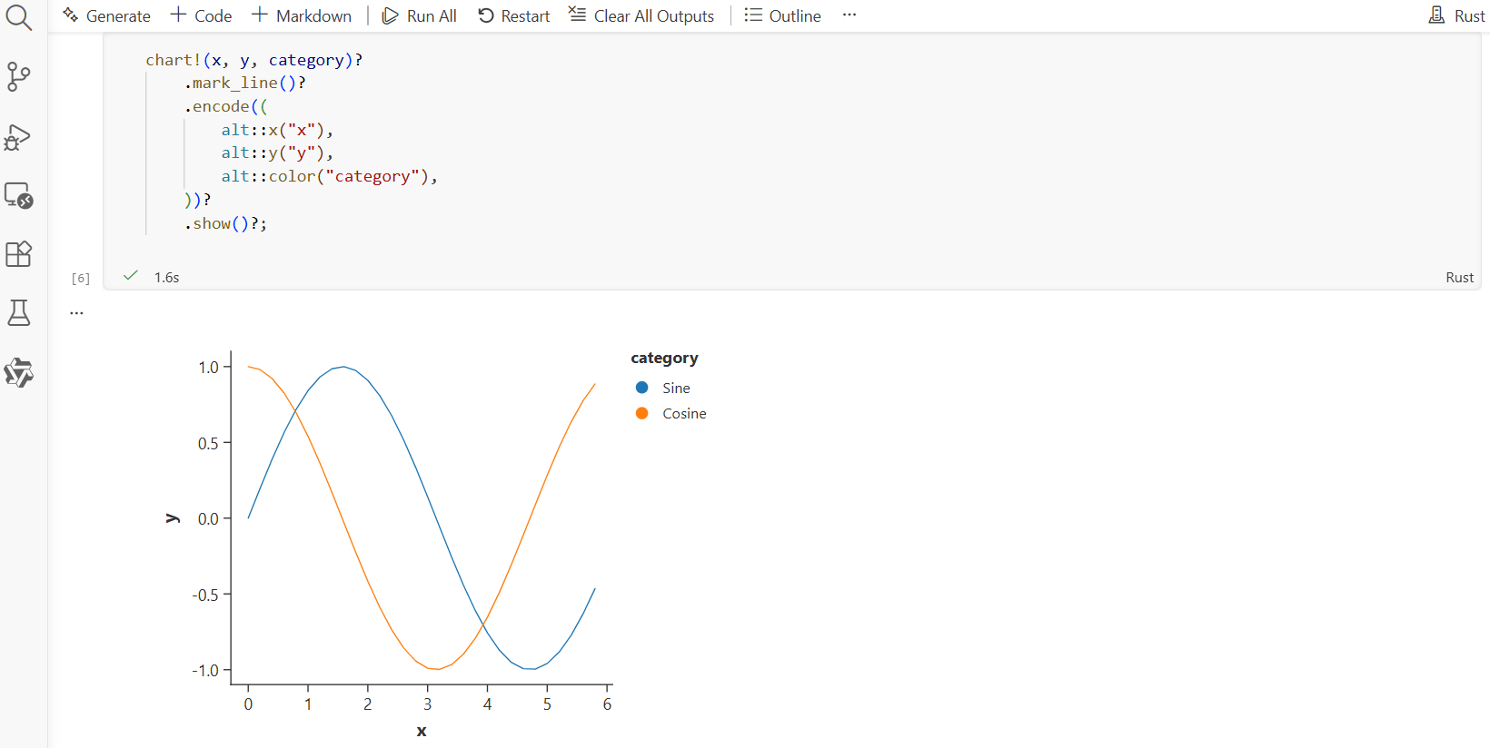 evcxr jupyter