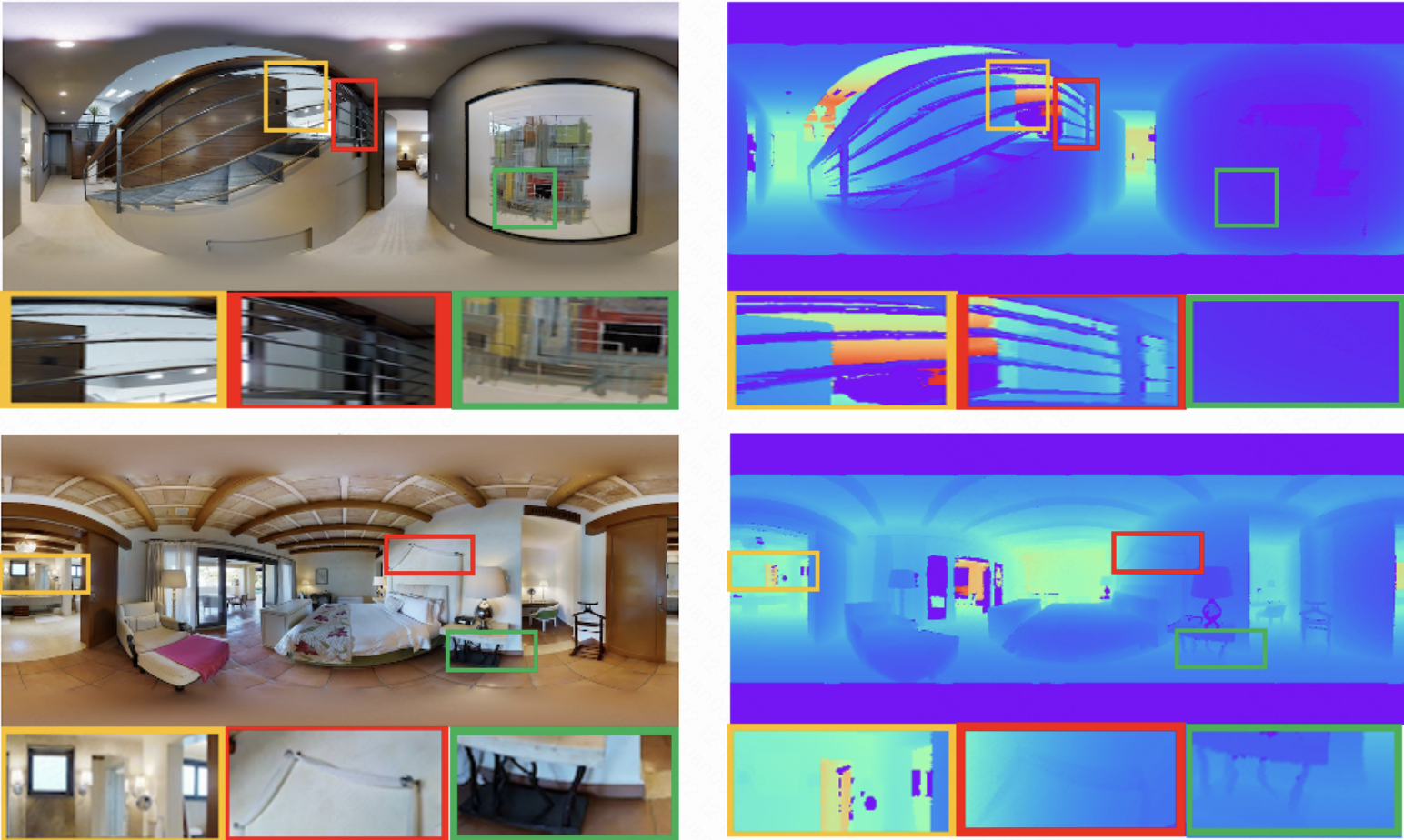 Releasing Perspective Priors for 360° Depth Estimation via Self-Conditioned Modulation teaser
