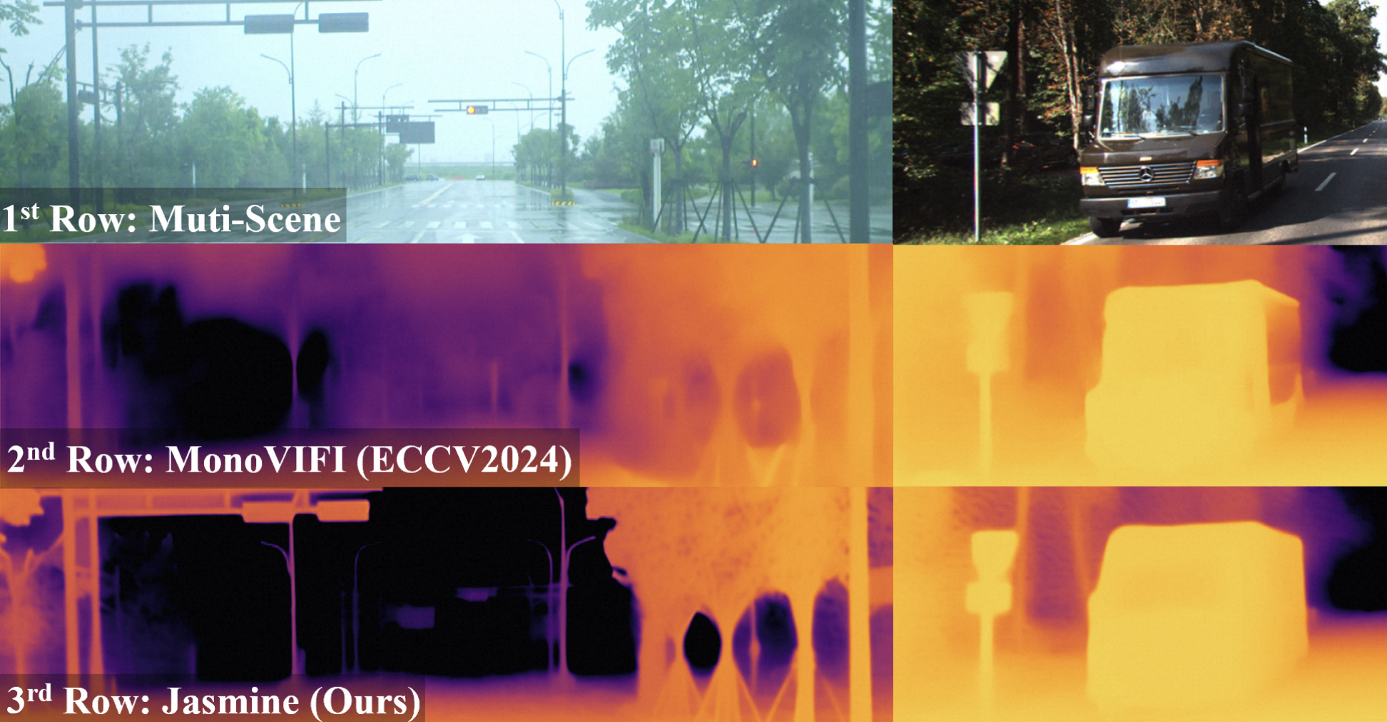 Jasmine: Harnessing Diffusion Prior for Self-supervised Depth Estimation teaser