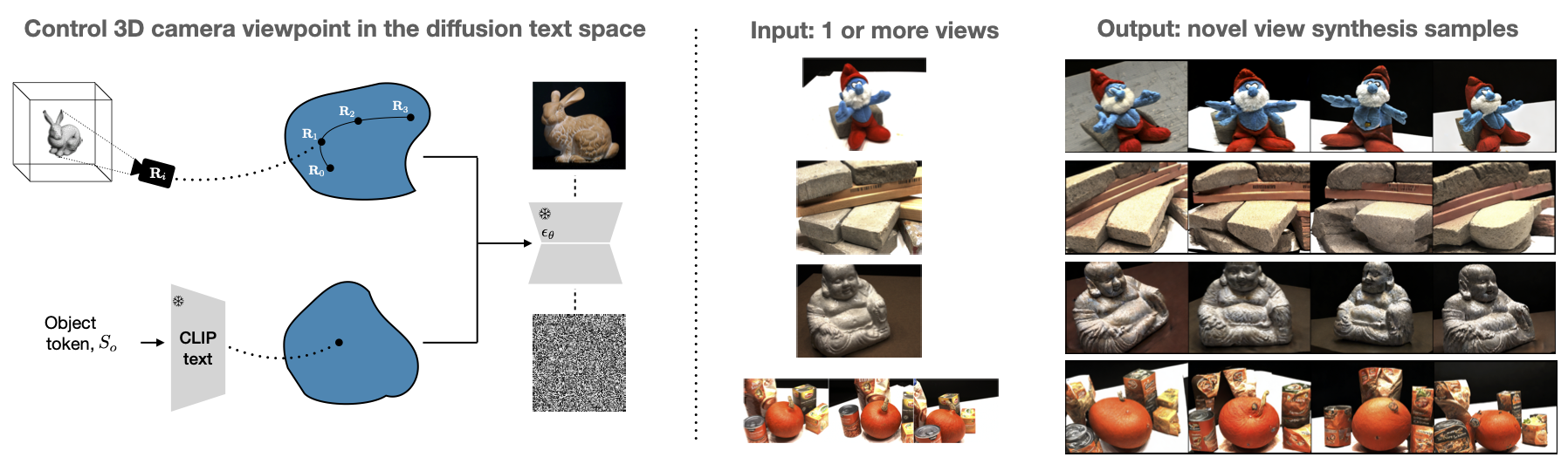 viewneti pull figure