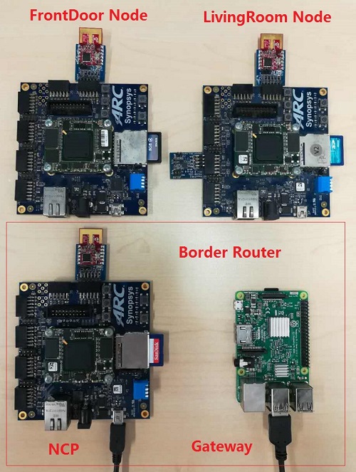 hardware_connection