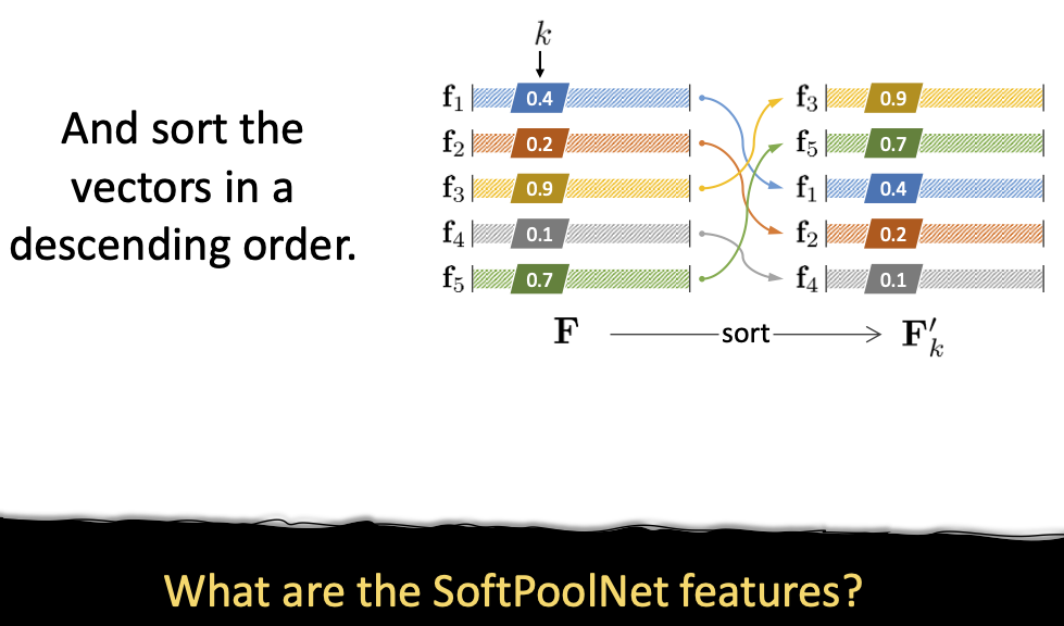 softpool