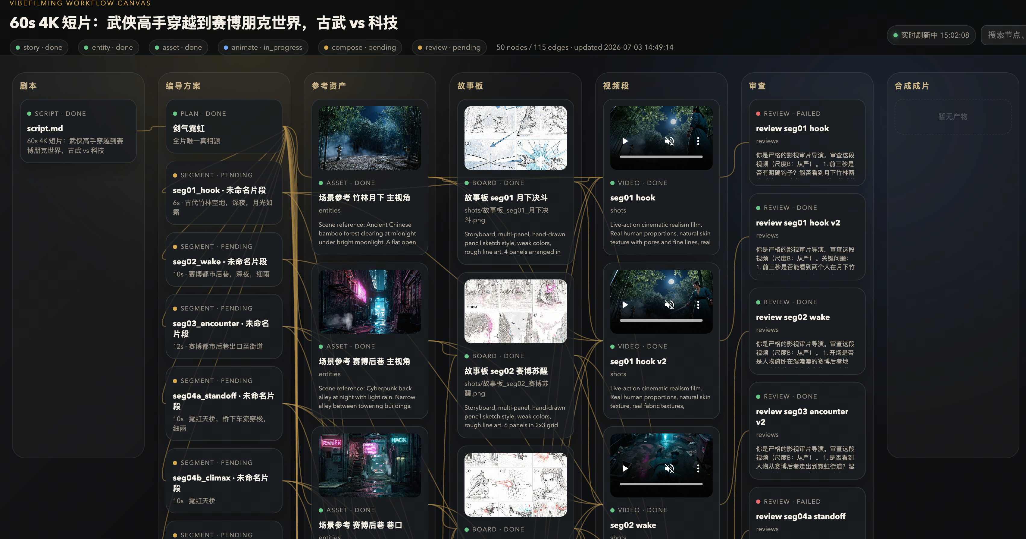 VibeFilming 全流程自动工作流画布