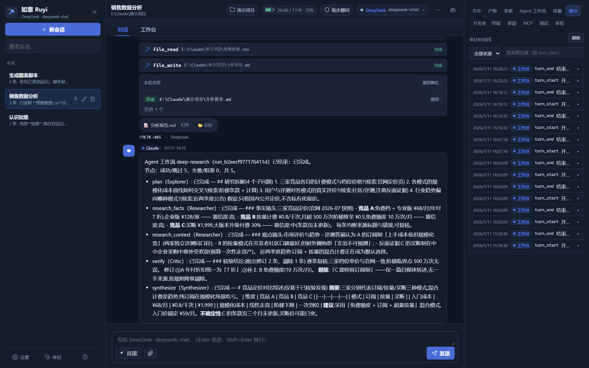 审计时间线
