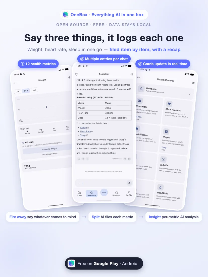 Health records