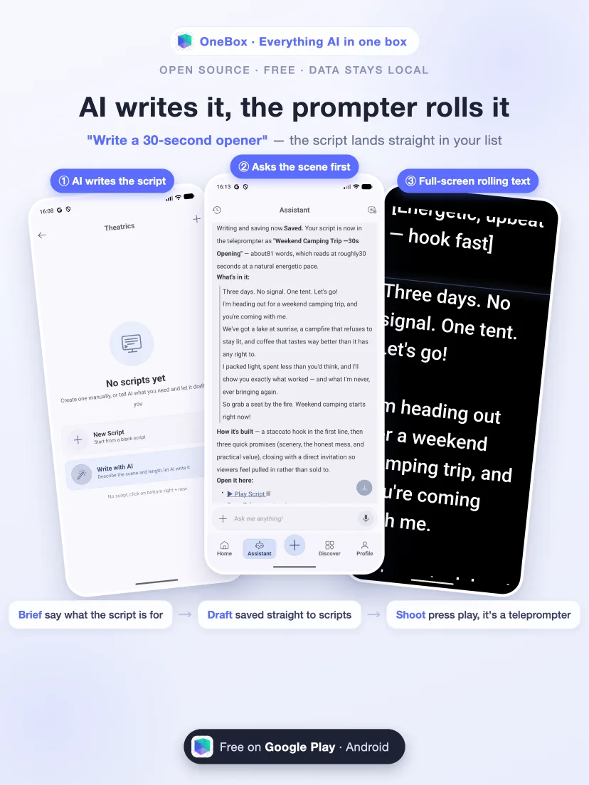 Teleprompter