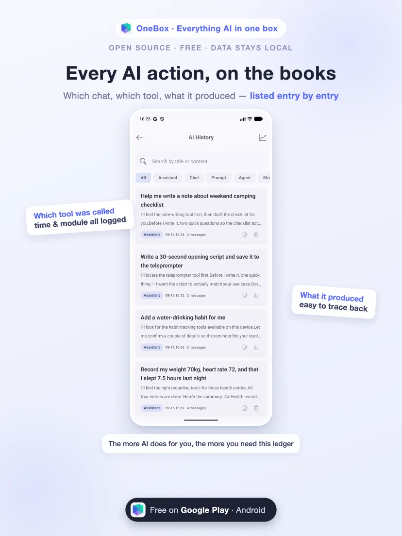 AI activity log