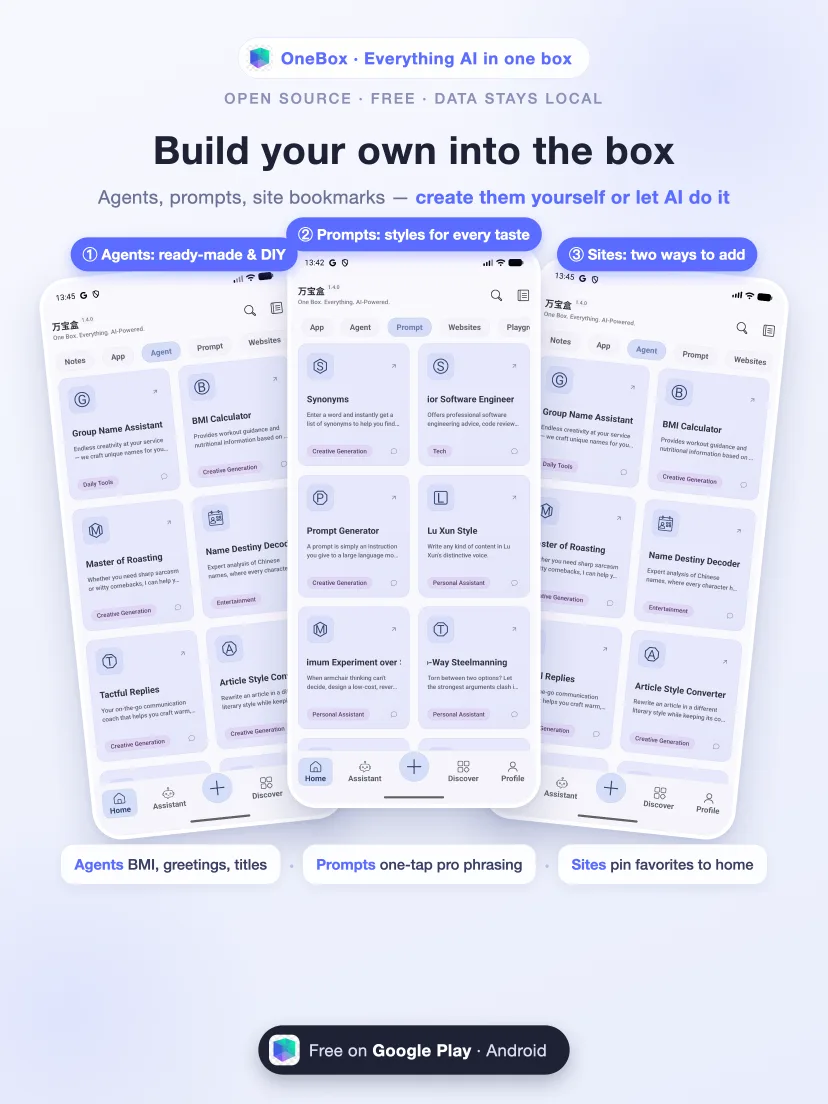 Agents, prompts and sites