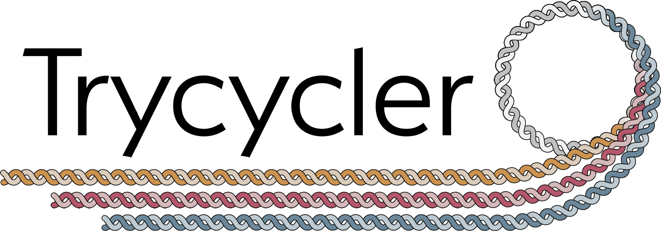 Trycycler