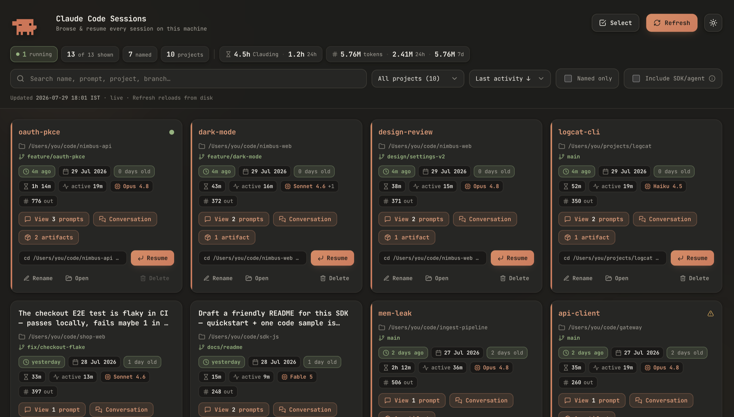 The dashboard: session cards with model, tokens, active time, and per-session artifacts