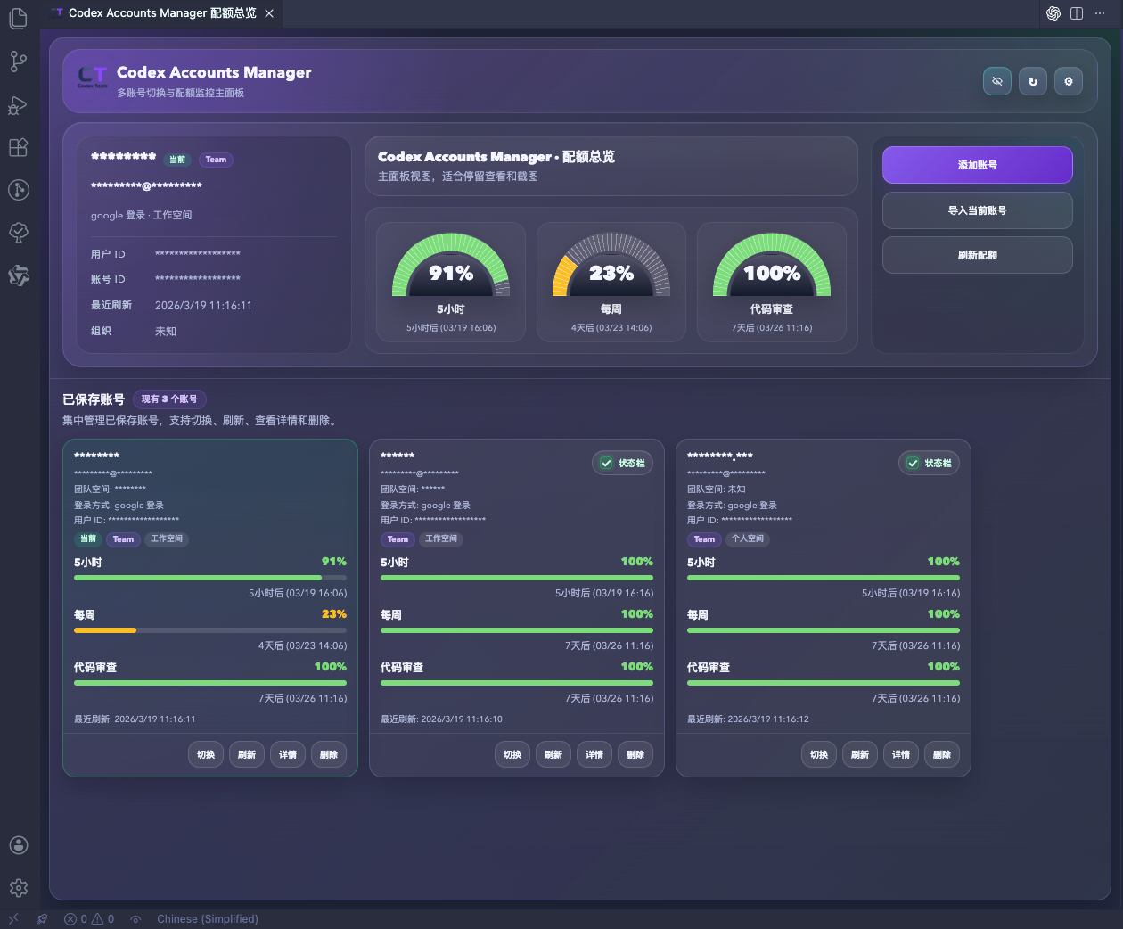Codex Tools 配额总览