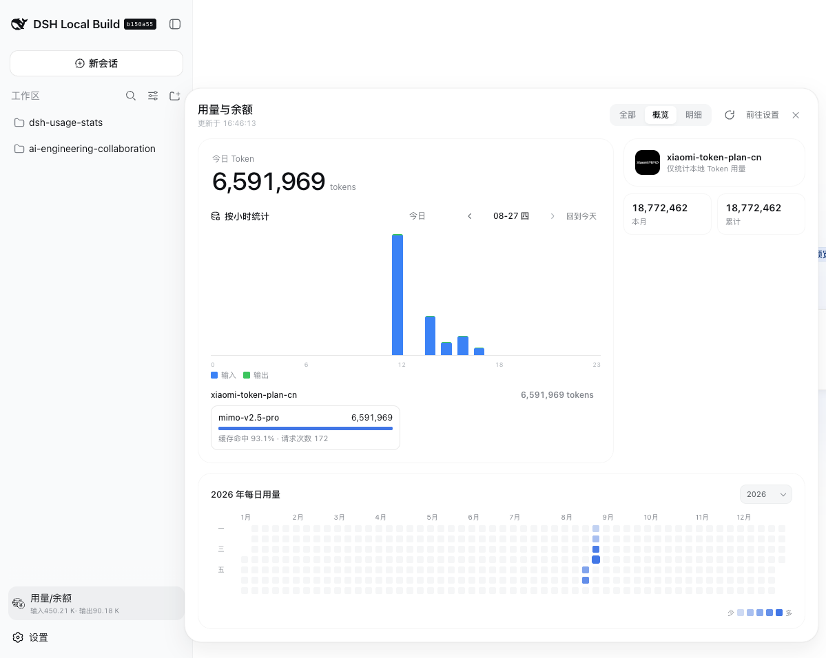 MiMo Token Plan 用量概览