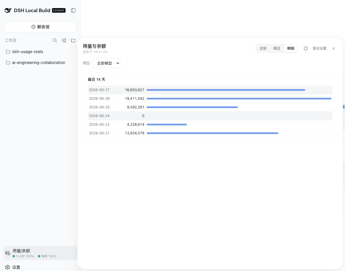 dsh-usage-stats screenshot 5