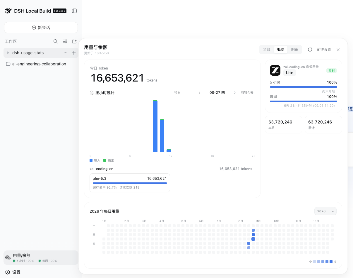 dsh-usage-stats screenshot 3