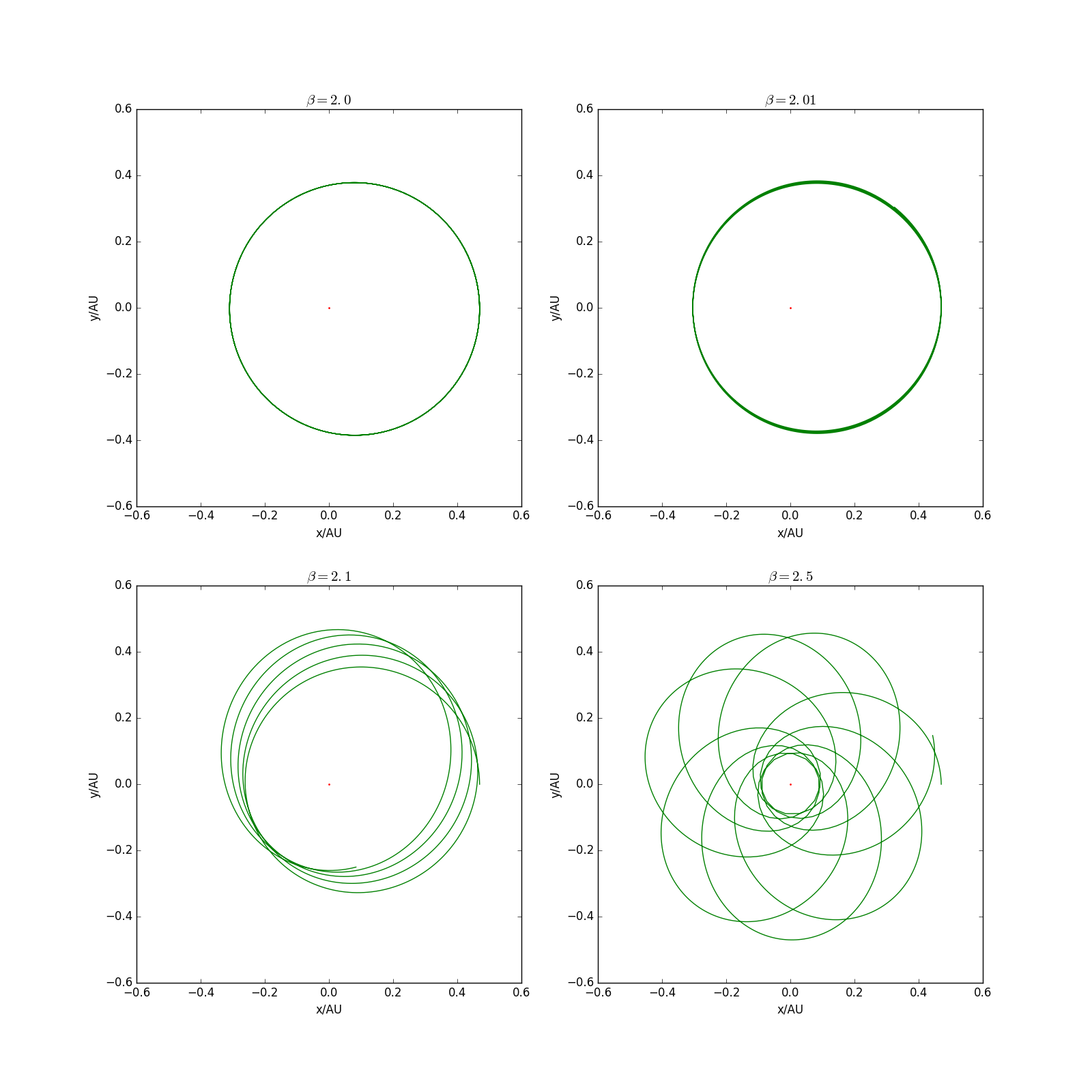 此处输入图片的描述