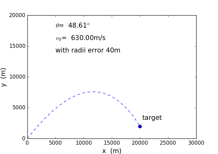 此处输入图片的描述
