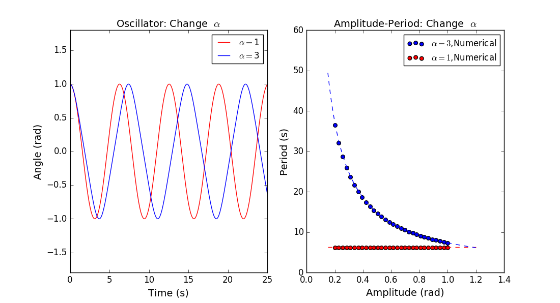 此处输入图片的描述