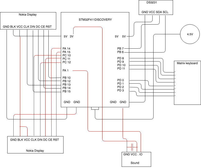 connection scheme