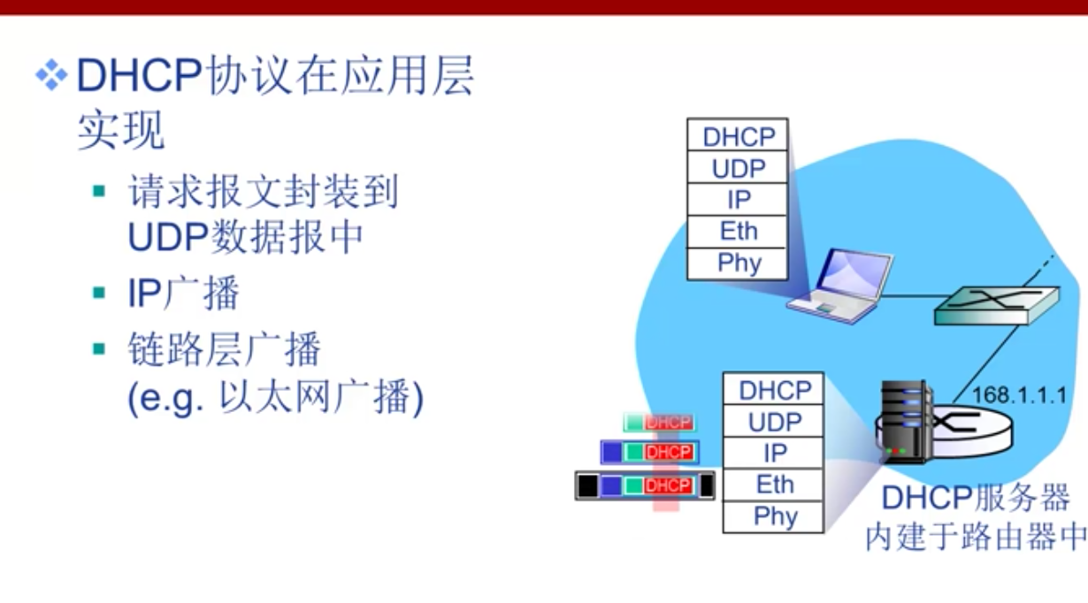 notes/docs/计算机网络/一些关键笔记.md at master · wardseptember/notes · GitHub