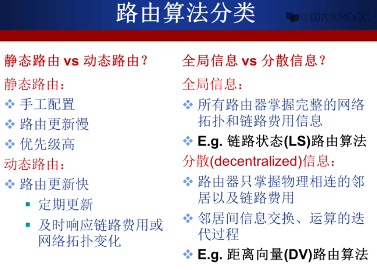 notes/docs/计算机网络/一些关键笔记.md at master · wardseptember/notes · GitHub