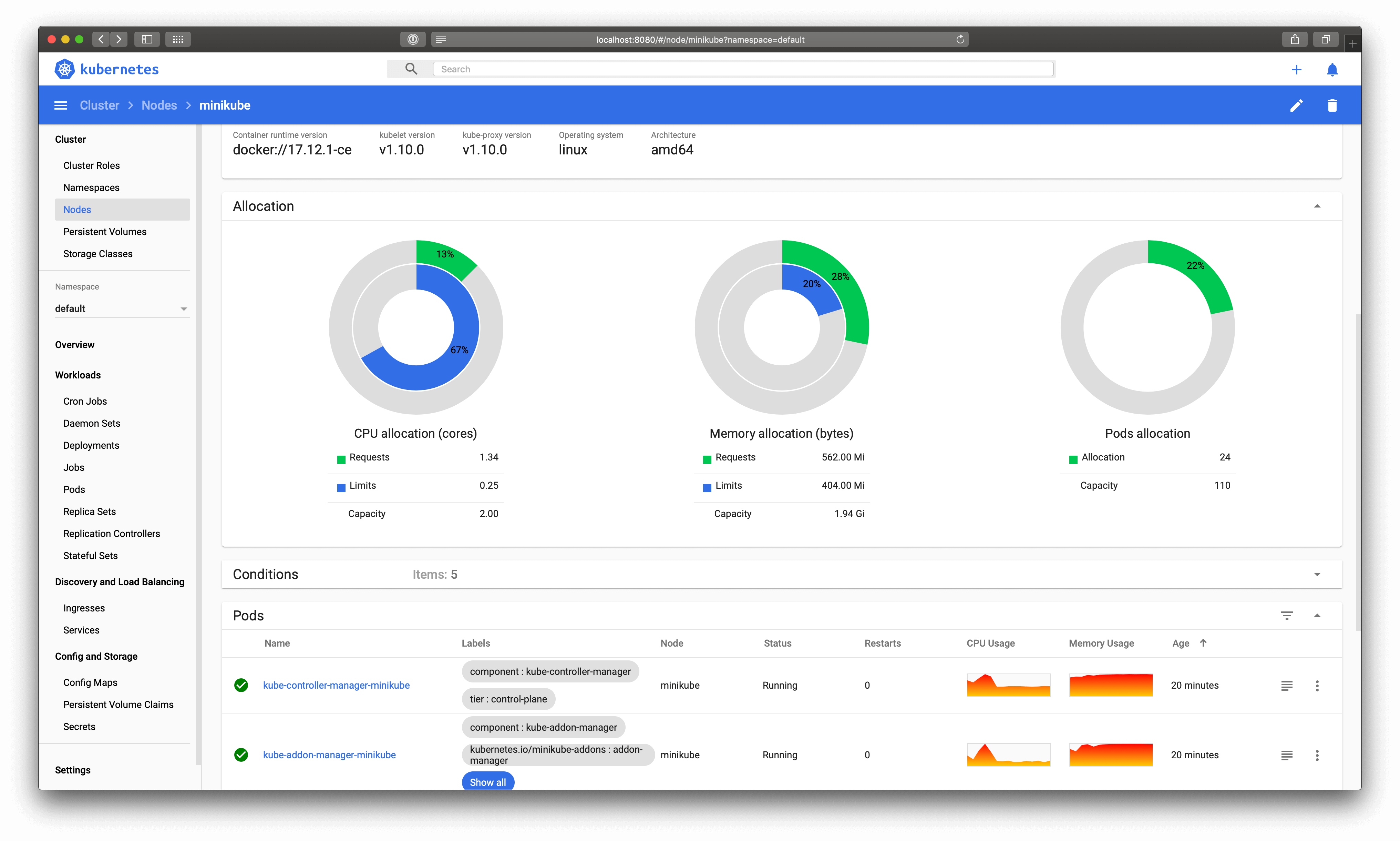 Dashboard UI workloads page