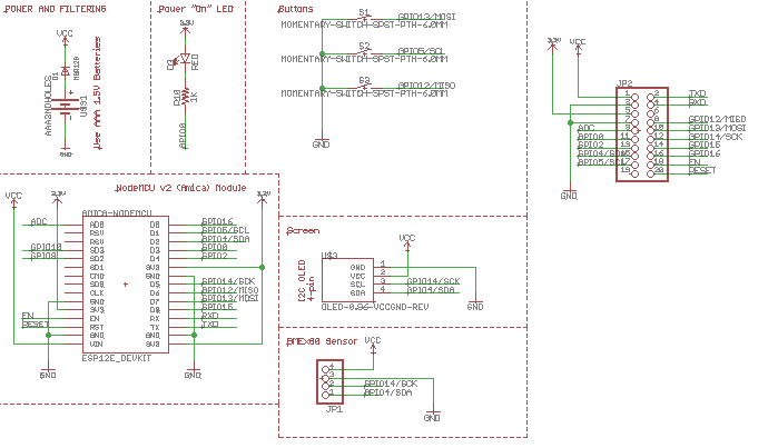 Schematic image