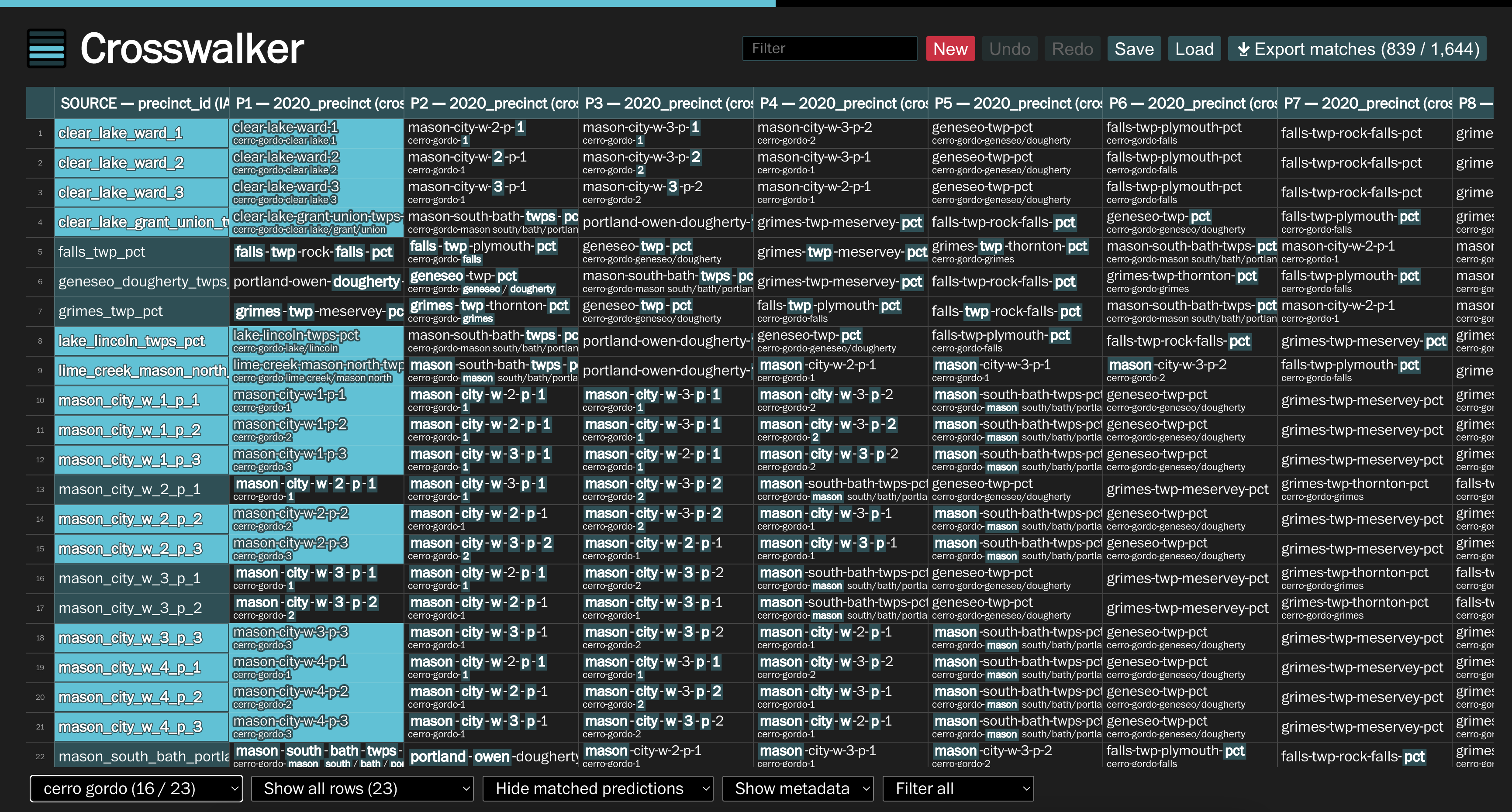 A screenshot of a spreadsheet-like interface showing the process of matching precincts by name. A logo in the top-left reads "Crosswalker."